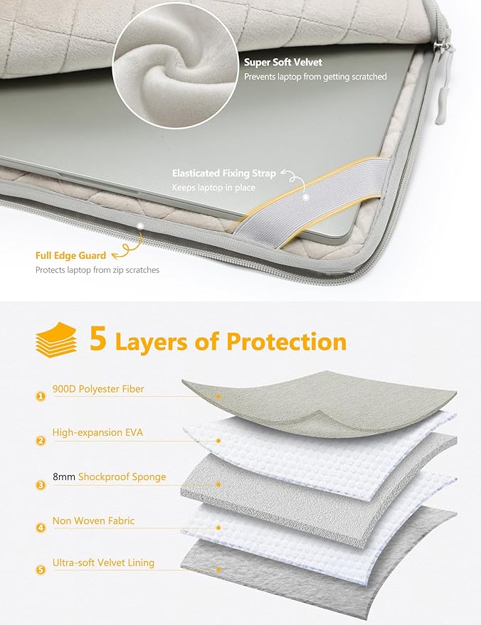 HYZUO 13.3-14 Inch Laptop Bag Sleeve for MacBook Pro 14 M4 M3 M2 M1, MacBook Air/Pro 13.3, 13.8"/13.5" Surface Laptop/Book, Notebook Case for 13" Dell Lenovo ThinkPad HP Asus Acer, Light Gray