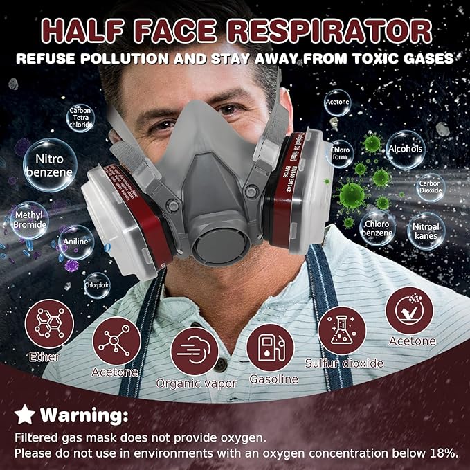 Full Face Respirator Mask - Gas Mask with Filter Cartridges for Painting, Sanding, Asbestos, Fume, Resin and Dust