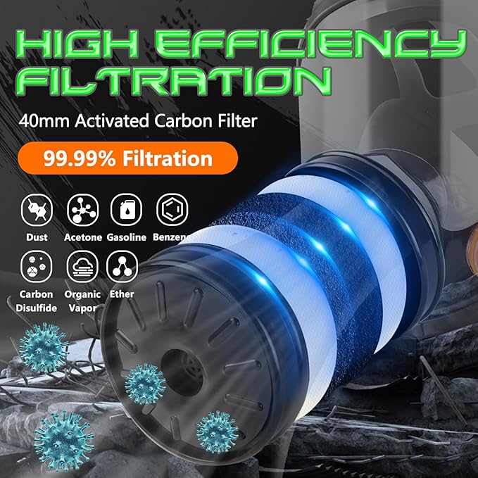 HANUU Gas Masks Survival Nuclear and Chemical, Gas Mask with 40mm Activated Carbon Filter and P-A-1 Filters, Tactical Full Face Respirator Mask for Vapor Chemicals Spray Paint Resin Dust (4 Pack)