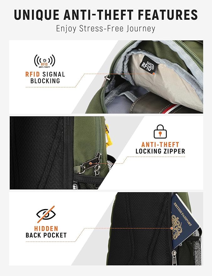 SKYSPER Sling Bag Anti-Theft RFID Crossbody Bag Travel Cross Body Backpack Shoulder Hiking Sling Daypack(Armygreen)