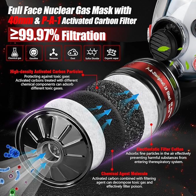 Gas Masks - Gas Masks Survival Nuclear and Chemical with 40mm Activated Carbon Filter&6001CN Filters for Chemical