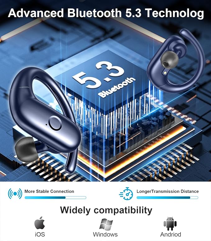 MOZOTER Wireless Earbuds Bluetooth Headphones Sport,Over Ear Buds with Deep Bass Sound,60Hrs Playtime Earphones Redesigned Comfort Fit with Earhooks for Running,Meeting,Workout- Blue