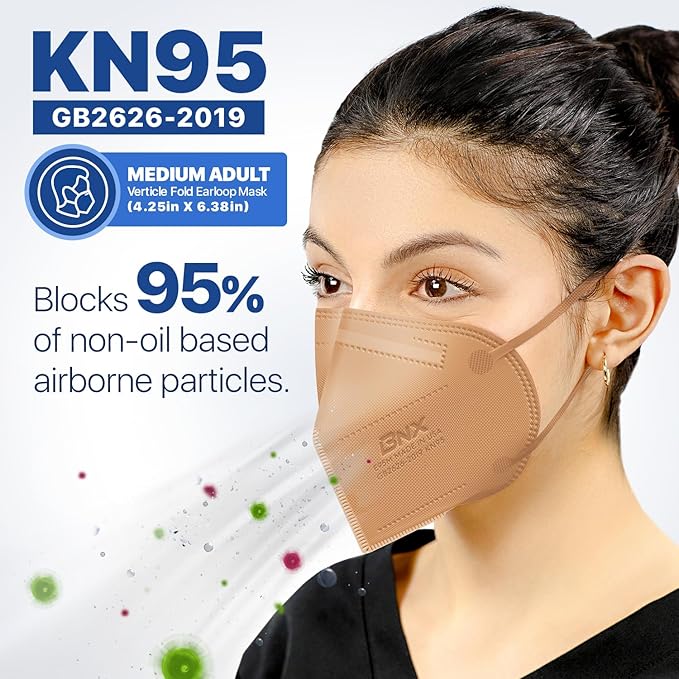 BNX KN95 Face Masks Made in USA (Adult Large, Adult Medium, Kids Small) (Earloop) (Model: E95/E95M/E95S)