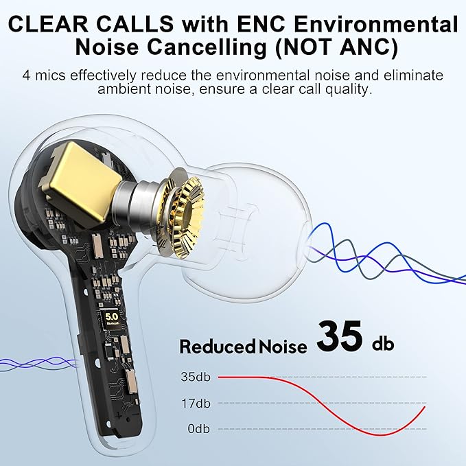 MOZOTER Bluetooth 5.3 Wireless Earbuds,Deep Bass Loud Sound Clear Call Noise Cancelling with 4 Microphones in-Ear Headphones with Wireless Charging Case Compatible for iPhone Android,Workout