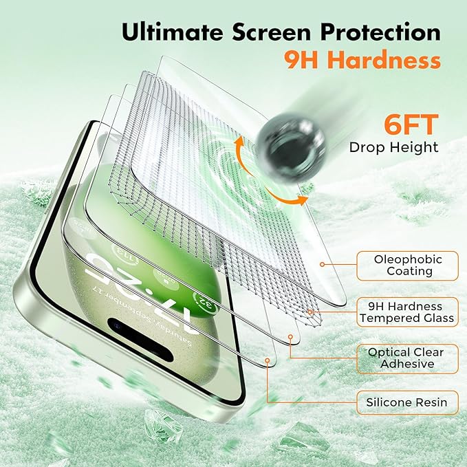 UNBREAKcable 4-Pack Screen Protector for iPhone 15 Plus, Double Shatterproof Tempered Glass [Easy Installation Frame] [9H Hardness] [99.99% HD Clear] [Case Friendly] for iPhone 6.7 inch