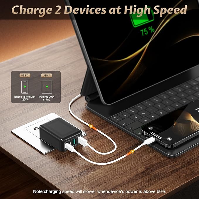 2Pack Flat USB C Charger Block • 40W Foldable & Slim Fast Charging Block • 4Ports USB Wall Plug Cube Box Compatible with iPhone 16/15 Samsung, Pixel, Tablets, Multiport Power Adapter Type C Brick