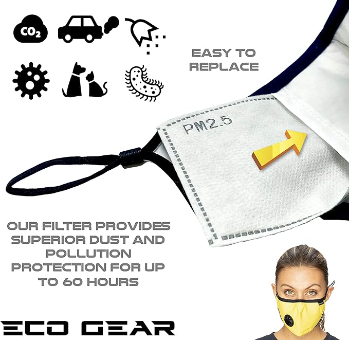 Anti Pollution Face Mask Particulate Respirator| Mask for Dust, Exhaust Gas, Smoke, Smog, Pollen and Fumes | Unisex Military Grade Washable Mouth Mask