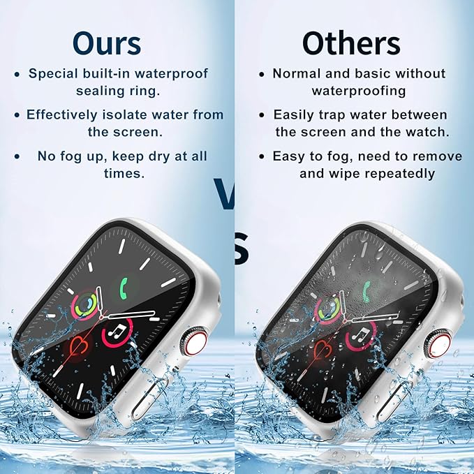 Waterproof Case for Apple Watch Series 9 Series 7 8 45mm, Built-in Screen Protector with Tempered Glass [Touch Sensitive] Cover for iWatch S9/S8/S7 Accessories 45mm, Silver