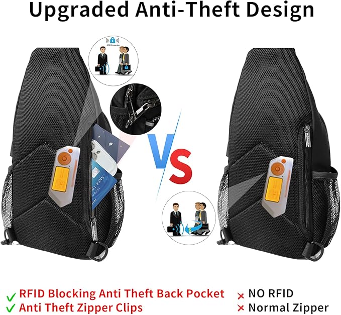 Crossbody Bags for Men and Women, RFID Anti Theft Zipper Sling Bags for Special Occasions.