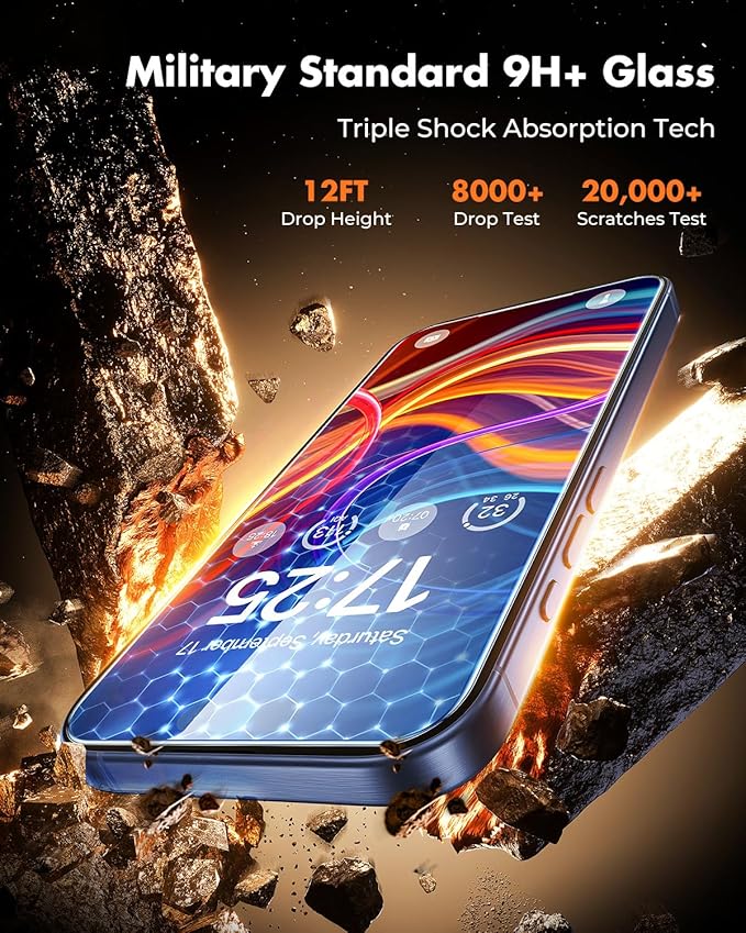 UNBREAKcable Anti-Glare Screen Protector for iPhone 15 Pro [2-Pack], 9H Hardness Tempered Glass, Anti-fingerprint, Enhanced Clarity, Anti-Blue Light, Easy to Install, Polishing Cloth Included