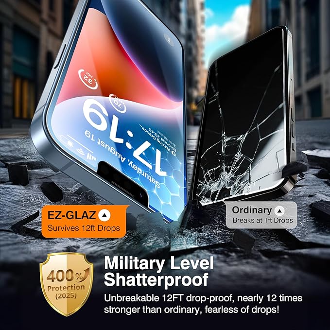 EZ-GLAZ-4+2 Pack for iPhone 14 Privacy Screen Protector[6.1 inches] With Camera Lens Protector, [Drop Protection] 9H Hardness Full Coverage Anti-Spy Tempered Glass Film, Easy to install
