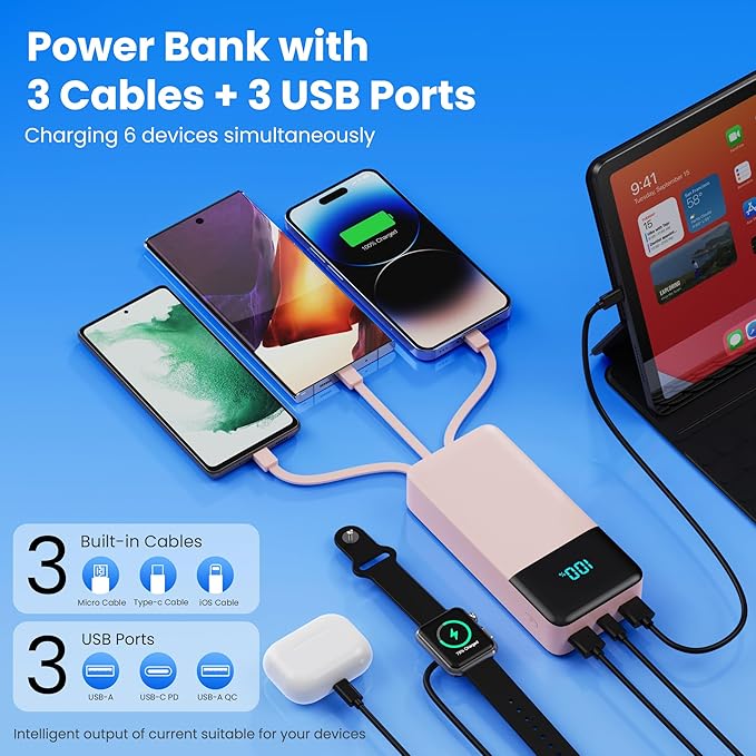 Portable Charger 50800mAh Power Bank with 3 Built in Cable,25W PD QC4.0 Fast Charging USB C Battery Pack,6 Output 2 Input LCD Display Portable Phone Charger for iPhone 16/15/14,Google,Android, Pink