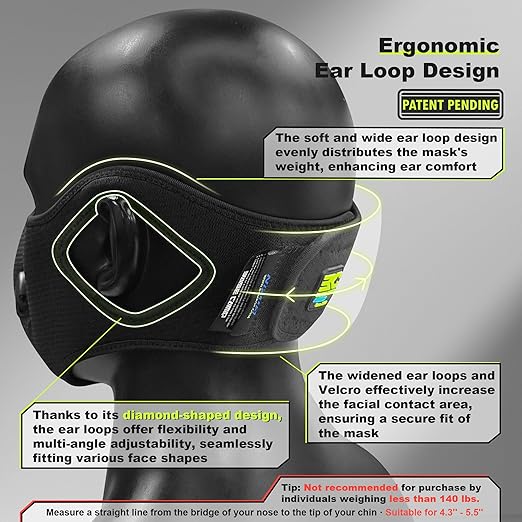 BASE CAMP Reusable M Pro Dust Mask, Long Strap Respirator Mask with 6 Filter-Face Mask for Dust Pollen, welding, Construction, Sanding, Yard Lawn, Paint, Woodworking