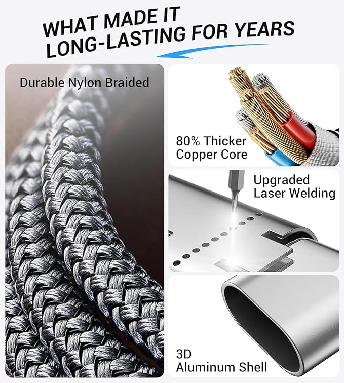 Temdan for Travel Vacation Essentials,3 in 2 USB C Cable for Apple Watch Charger/iPhone 17 Charger/Lightning,Multi Charging Cable Cord,Camping Essentials,Designed for iWatch &iPhone 16-12-5FT Purple