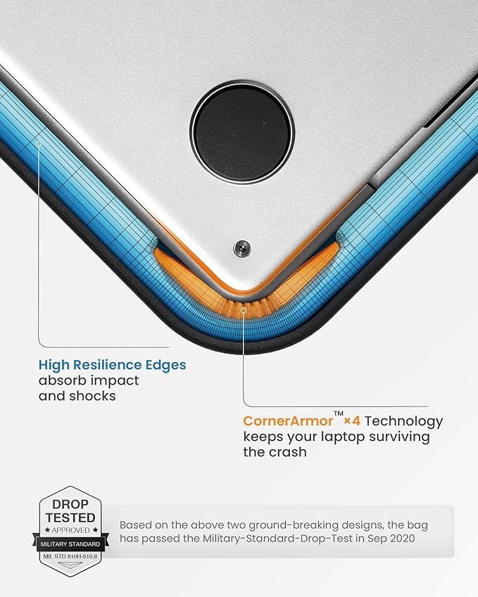 tomtoc 360 Protective Laptop Case for 15-inch 2025 New MacBook Air M4/A3241 M3/A3114 M2/A2941, 15 Inch Microsoft Surface Laptop 7/6, Dell XPS 15 Plus, 15-in MacBook Pro, Acer HP Chromebook 14