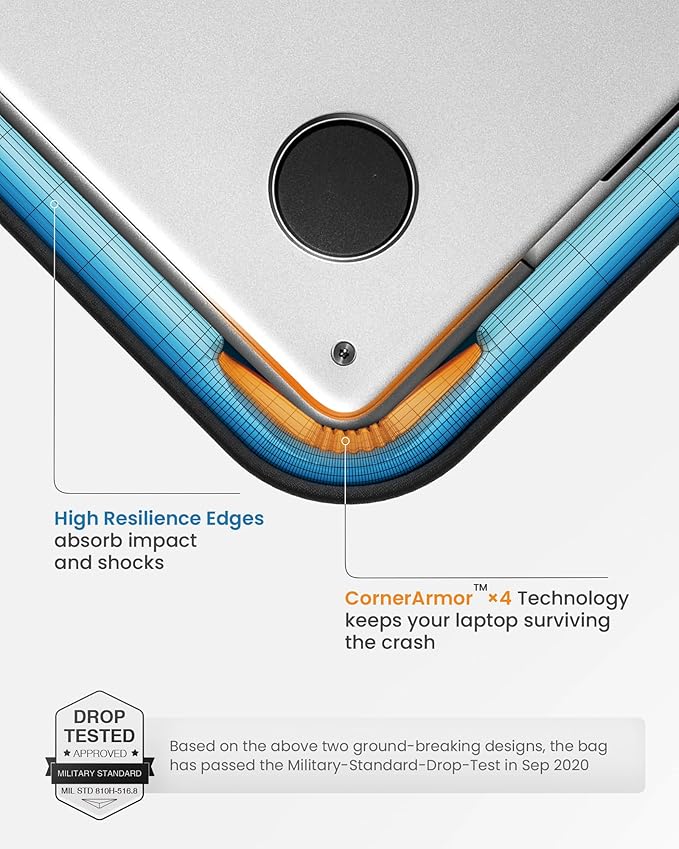 tomtoc 360 Protective Laptop Sleeve Designed for 15-inch MacBook Air M4/A3241, M3/A3114 M2/A2941 2025-2023, 15'' Surface Laptop AI PC/6, Water-Resistant Well-Organized Accessory Sleeve Case