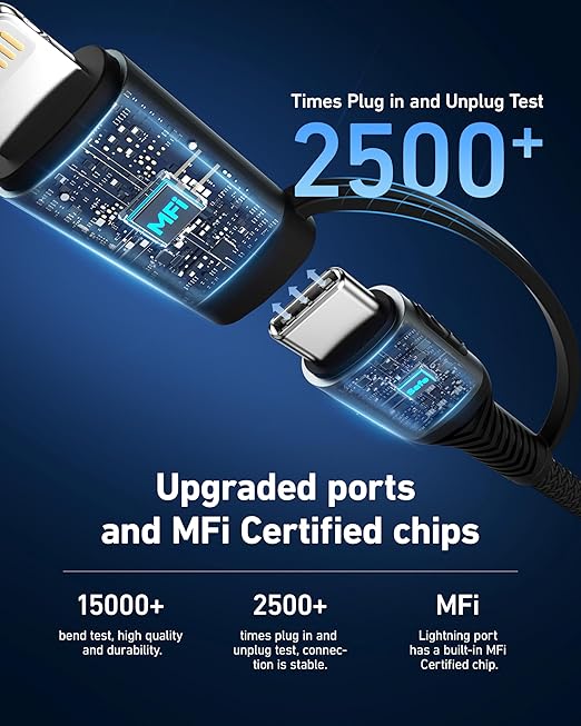 Coiled USB C to USB C and Lightning Cable 2 in 1, 3FT 2Pack Braided Cord Fast Charging Type C Car Charger for iPhone 17 16 15 14 13 12 11,iPad, Samsung Galaxy, Google Pixel, Moto, LG, TCL Phones