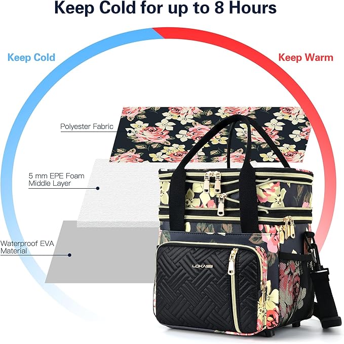 LOKASS Lunch Box for Women, 16L, Double Deck Expandable Insulated Lunch box For Adults/Women Thermal Large Waterproof Leakproof Cooler Bag with Shoulder Strap - Peony