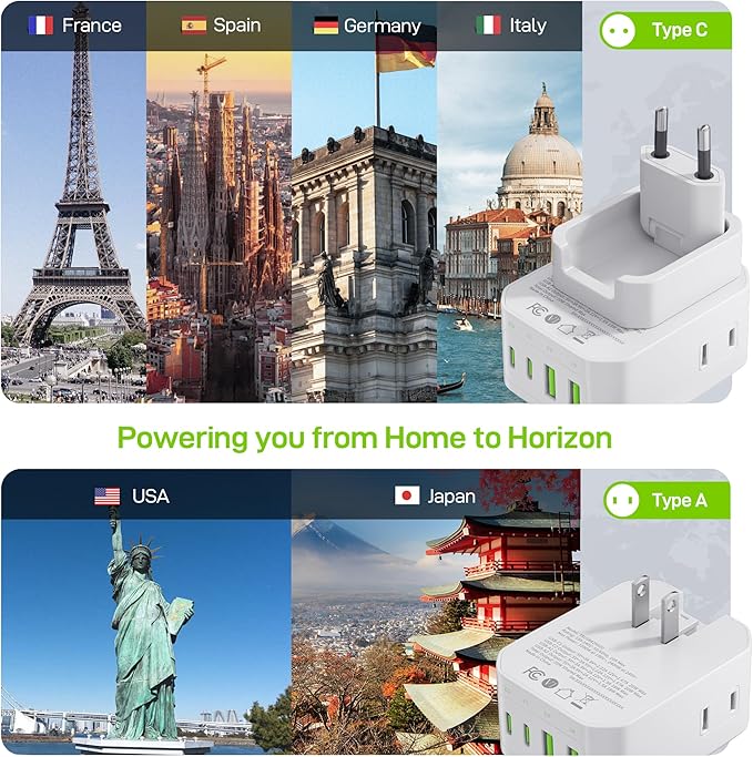 EPICKA Hybrid European Travel Plug Adapter, Foldable & Detachable Type C (EU) VisaPlug, 8-IN-1 International Power Adapter with 4 USB Ports (2 USB-C PD 20W) - Travel Essentials for US to Europe, White