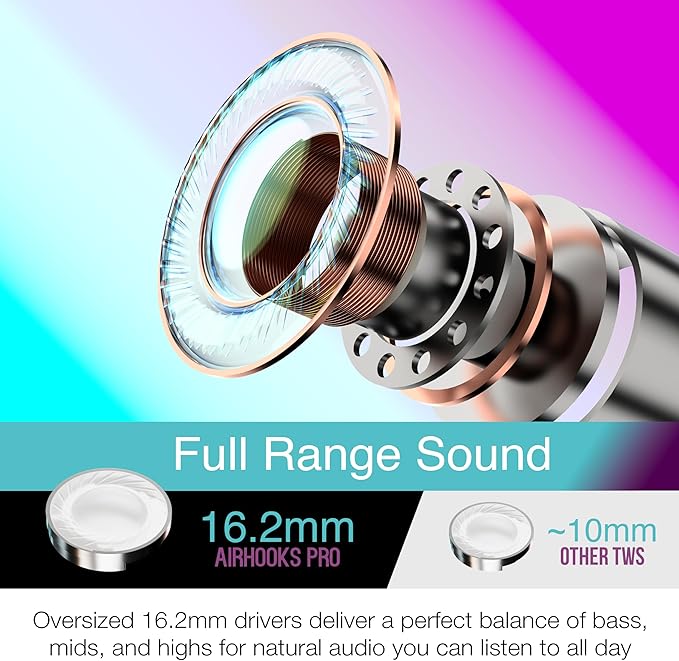 MEE audio AirHooks Pro True Wireless Open Ear Sports Headphones Bluetooth Earbuds - Comfortable Sweatproof Non-Isolating Headset Earphones for Safer Workouts & Running