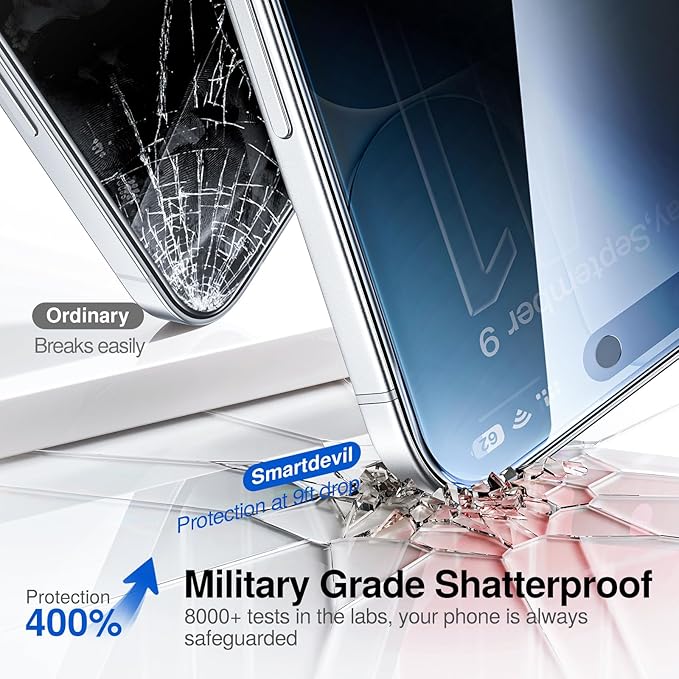 SMARTDEVIL 2+2Pack for iPhone Air Privacy Screen Protector with Camera Lens Protector,Shatterproof Tempered Glass [True 28°Anti Spy] [9H Hardness] [Automatic Dust-Elimination Install] [Bubble Free]