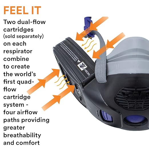 3M Respirator, Secure Click Half Face Reusable Respirator with Speaking Diaphragm and Push Button Seal Check, HF-801SD, Sweeping, Sanding, Grinding, Sawing, Dust, Small
