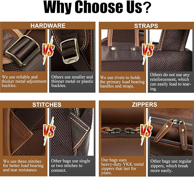 TIDING Men's Vintage Leather Backpack 15.6" Laptop Bag Large Capacity Business Travel Hiking Shoulder Daypacks