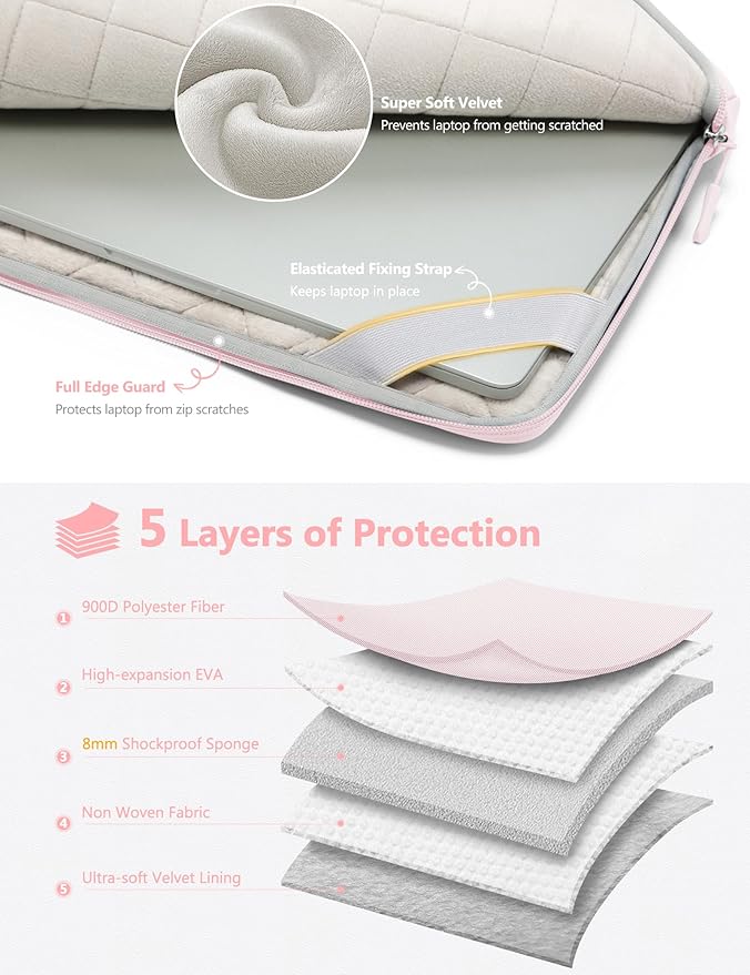 HYZUO 13.3-14 Inch Laptop Bag Sleeve for MacBook Pro 14 M4 M3 M2 M1, MacBook Air/Pro 13.3, 13.8"/13.5" Surface Laptop/Book, Notebook Case for 13" Dell Lenovo ThinkPad HP Asus Acer, Pale Pink