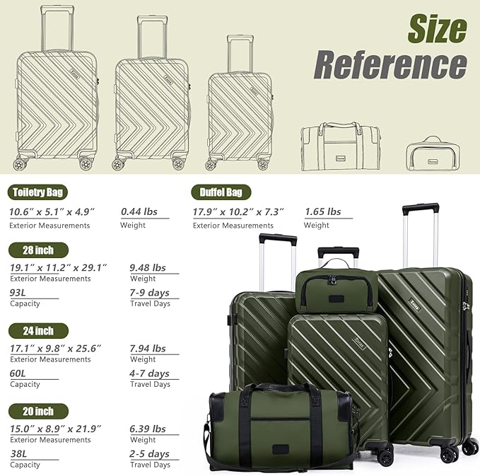 Luggage Sets 5 Piece, Suitcases with Wheels, ABS Hard Case Luggage with TSA Lock Spinner Wheels, Carry On Luggage Set(5 Piece Sets (20"/24"/28"/DB/TB))