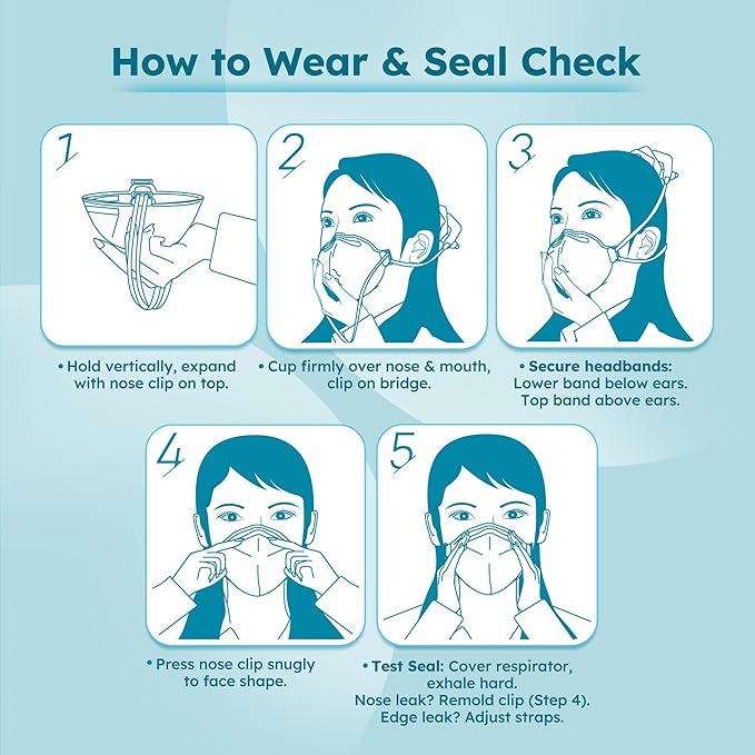 LotFancy N95 Mask for Adults, NIOSH Particulate Respirator, N95 Face Mask for Construction, Cleaning, Sanding, Dust Pollution