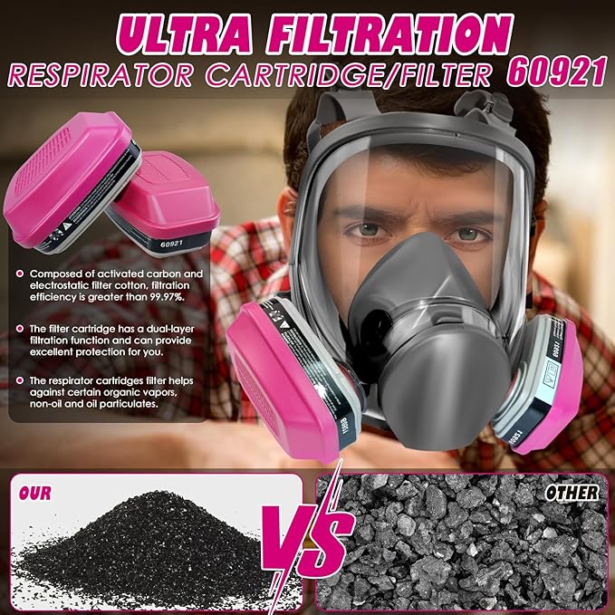 Full Face Respirator Mask - Gas Masks Survival Nuclear and Chemical for Asbestos,Paint and Chemical