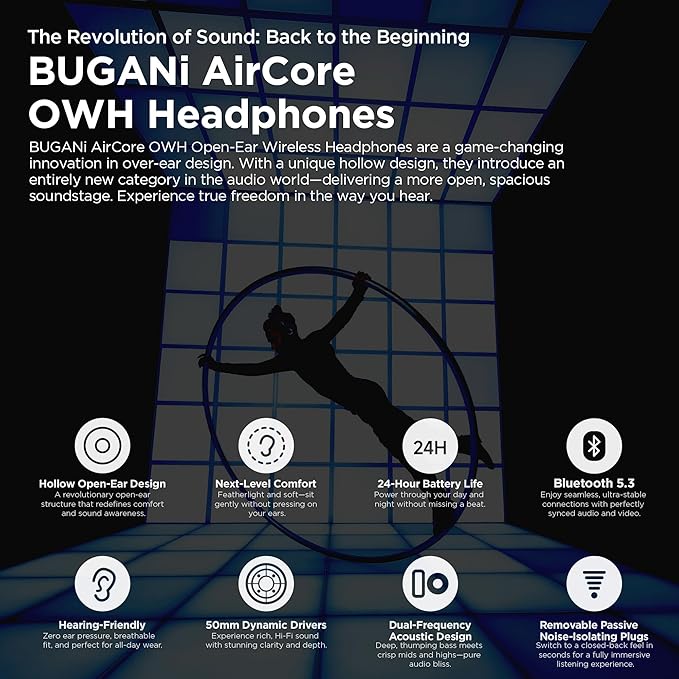 Open Ear Wireless Headphones, Bluetooth 5.3 Over-Ear with Removable Noise-Canceling Ear Caps, Dual-Driver HiFi Sound, 24H Battery Life Comfortable Fit, Type-C Fast Charging for Travel, Work, Office