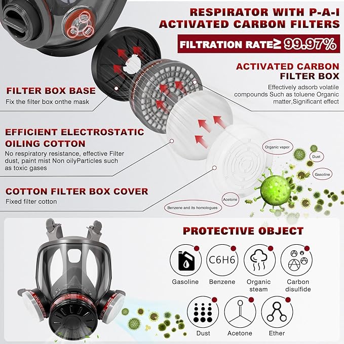 Gas Masks Survival Nuclear and Chemical - Reusable Full Face Respirator Gas Mask with Activated Carbon Filter