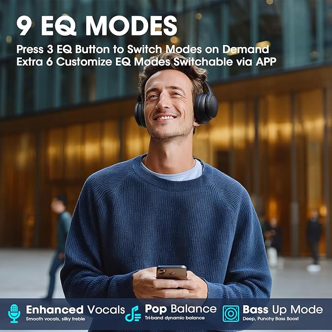 DOQAUS Over Ear Bluetooth Headphones Wireless, 90H Playtime, BT 5.4, 9 EQ Modes, HiFi Deep Bass, Movie & Sleep Mode, White Noises w/App Control, Memory Foam Cups for Travel, Gym, Workout, PC, Phone