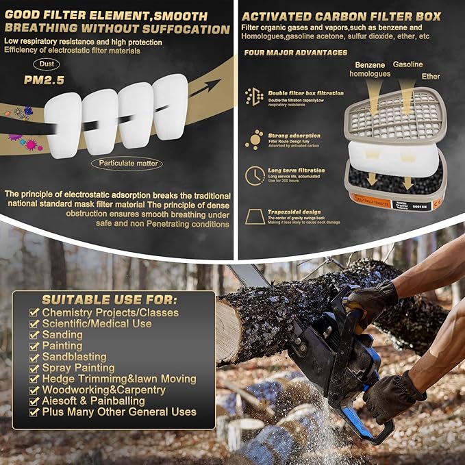 Gas Masks Survival Nuclear and Chemical, Full Face Gas Mask with Activated Carbon Filter