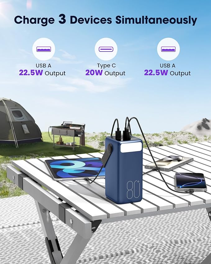 Portable Charger 80000mAh Power Bank, 22.5W Fast Charging USB C Battery Pack, 3 Outputs, LED Display & LED Light, External Huge Capacity Cell Phone Battery Bank for iPhone, Samsung, iPad, Outdoor