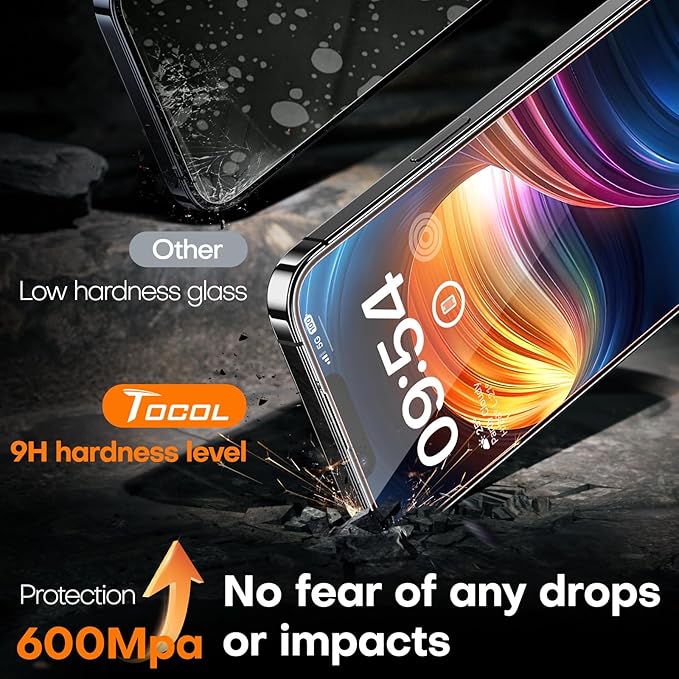 TOCOL for iPhone 14 Screen Protector 9H Hardness Military Grade Shatterproof HD Tempered Glass Full Coverage Easy Installation Case Friendly 2 Pack