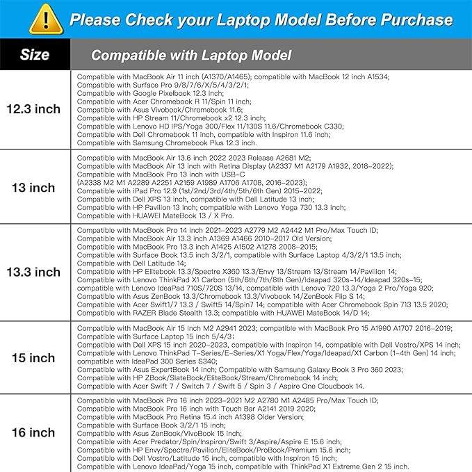 MOSISO Laptop Case 13.3 inch, 13-13.3 inch Laptop Sleeve Bag Compatible with MacBook Air/Pro 13 / Pro 14, HP Dell ASUS Lenovo Notebook, Neoprene Computer Sleeve Bag with Small Case, Space Gray
