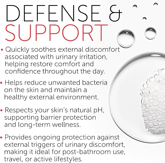 Feminine Spray | UTI Treatment for Women | UTI Defense & Intimate Odor Control | Daily Feminine Hygiene Spray | Eliminate Harmful Bacteria | Gentle, Safe, Travel-Friendly & pH-Balanced | 5.1 fl oz