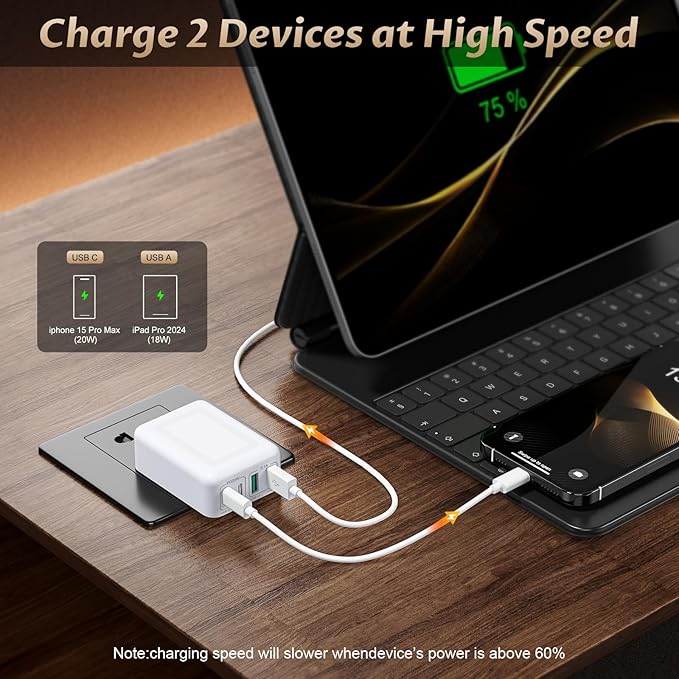 40W Flat USB C Wall Charger Foldable & Slim Fast Charging Block 4Port USB C Charger Block Cube Box Compatible with iPhone16/15 Samsung S23, Pixel, Tablets, Multiport Power Adapter Plug Brick