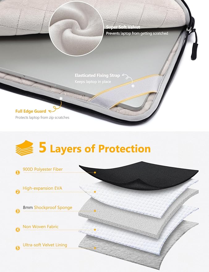 HYZUO 13.3-14 Inch Laptop Bag Sleeve for MacBook Pro 14 M4 M3 M2 M1, MacBook Air/Pro 13.3, 13.8"/13.5" Surface Laptop/Book, Notebook Case for 13" Dell Lenovo ThinkPad HP Asus Acer, Black