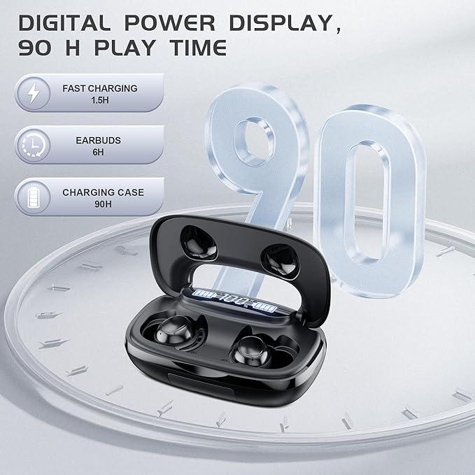 IAMJOY Gaming Earbuds, 20ms Low Latency, Wireless Game Earbuds with LED Display, 90H Play Time, 2.4GHz & Bluetooth, Noise-Canceling Mic Compatible with Meta Quest, PS5/4, VR, Switch, PC