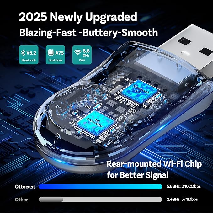 OTTOCAST Mini 2025 Wireless CarPlay & Android Auto 2-in-1 Adapter, Fast Stable Connection, Plug & Play for iPhone & Android Devices (Black)