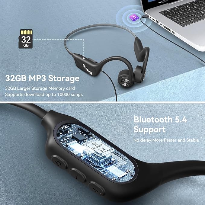 Swimming Headphones,Bone Conduction Headphones Bluetooth 5.4,IP68 Waterproof,32G Memory Sports Headphone,Underwater Headphone with MP3-Player for Swim,Open Earphones for Swimming Running