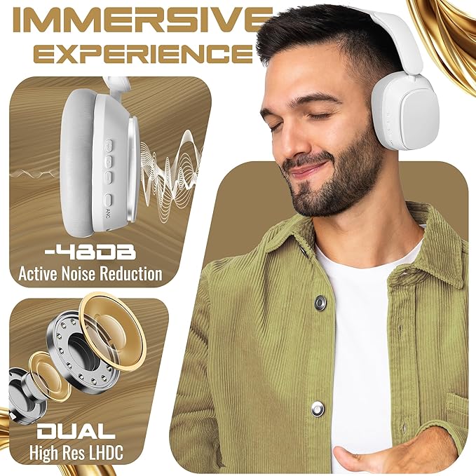 Wireless Over-Ear Headphones, Bluetooth 5.4, Active Noise Canceling ANC, 100H Battery, Foldable, Built-in Mic, Soft Earpads, Adjustable for Gym, Work, Travel, iOS/Android