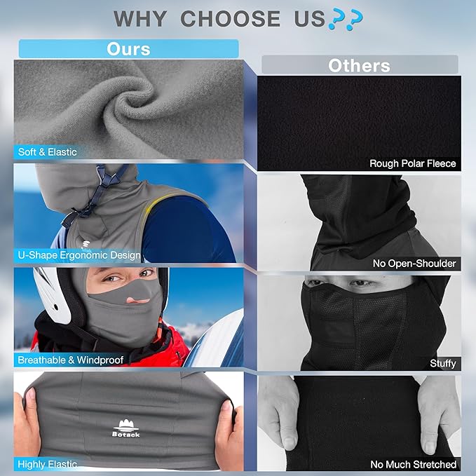 Ski Mask for Men Women, Nose Opening Breathable Warm Balaclava Face Mask Windproof for Skiing Snowboarding Cycling