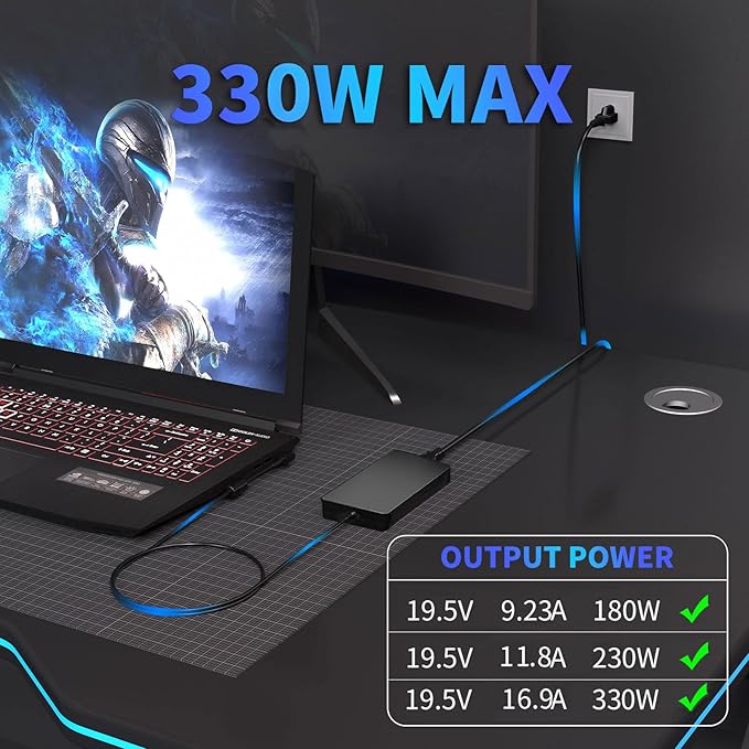 330W Laptop Charger for Acer Predator Helios 16 18 15 Series, PH18-71, PH18-71-94F1, PH18-71-76B3, PH18-71-940Q, Compatible with Acer Predator Triton Gaming Laptop Power Supply Adapter Cord