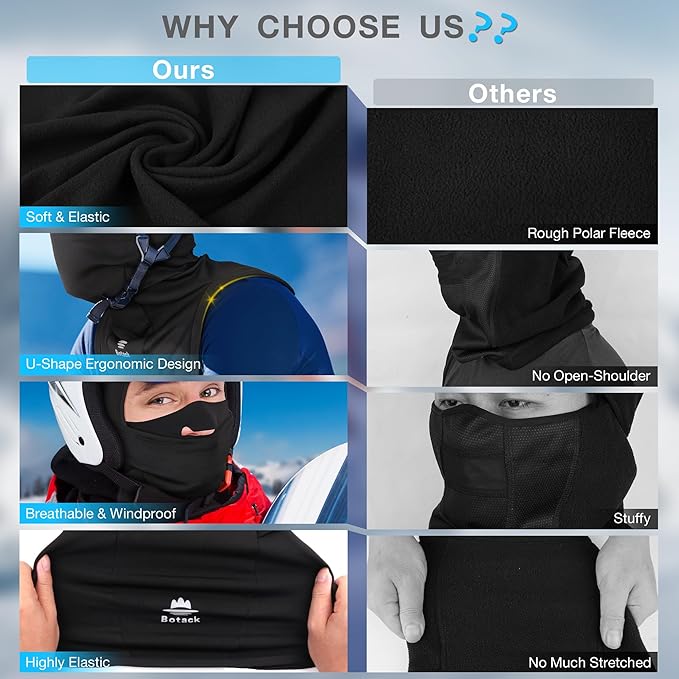Ski Mask for Men Women, Nose Opening Breathable Warm Balaclava Face Mask Windproof for Skiing Snowboarding Cycling