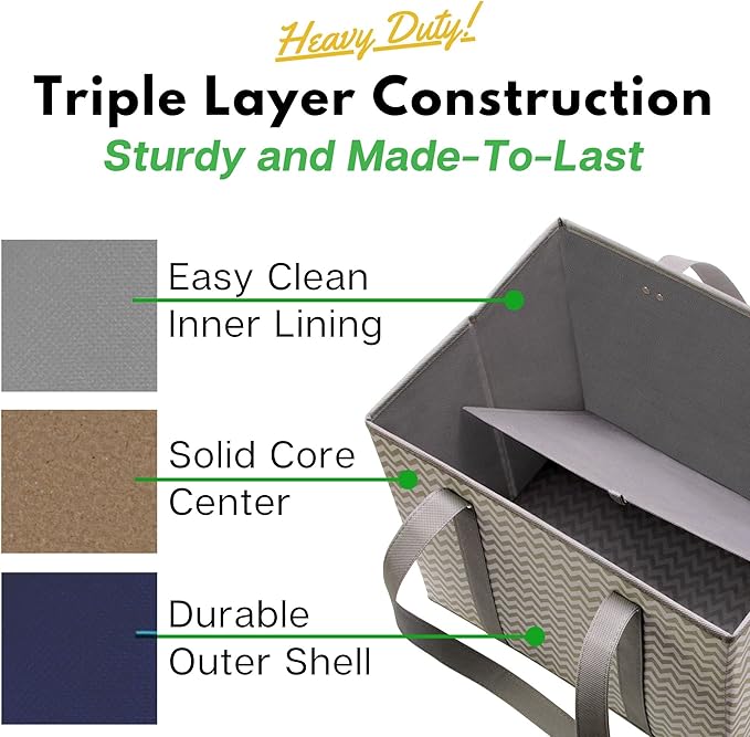 Reusable Grocery Bags (3 Pack) – Heavy Duty Reusable Shopping Bags with Box Shape to Stand Up and Stay Open – Large Tote Bags with Long Handles & Reinforced Bottom – Foldable Utility Bag – Chevron