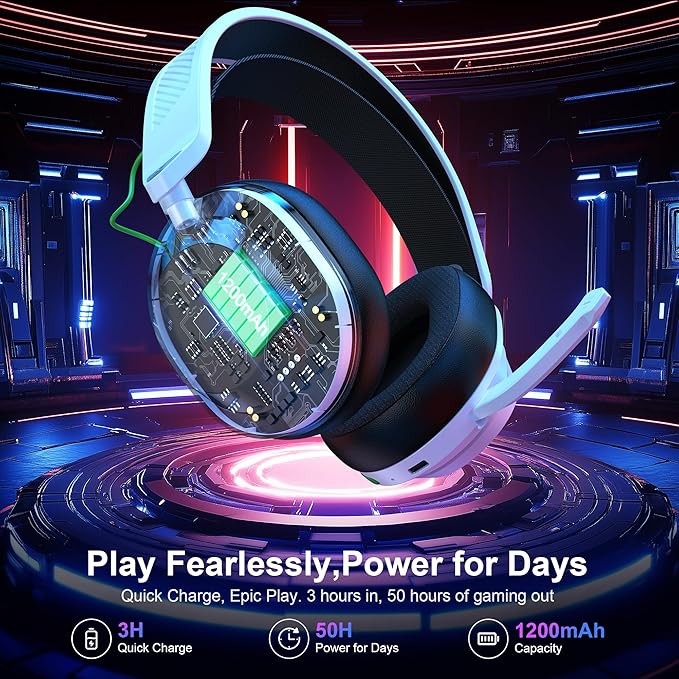 HW10 Wireless Gaming Headset for PC, PS5, PS4, 2.4GHz Low-Latency USB Dongle & Bluetooth Dual Mode Gaming Headphones with Noise Cancelling Mic, RGB Lights, 50H Battery(White)